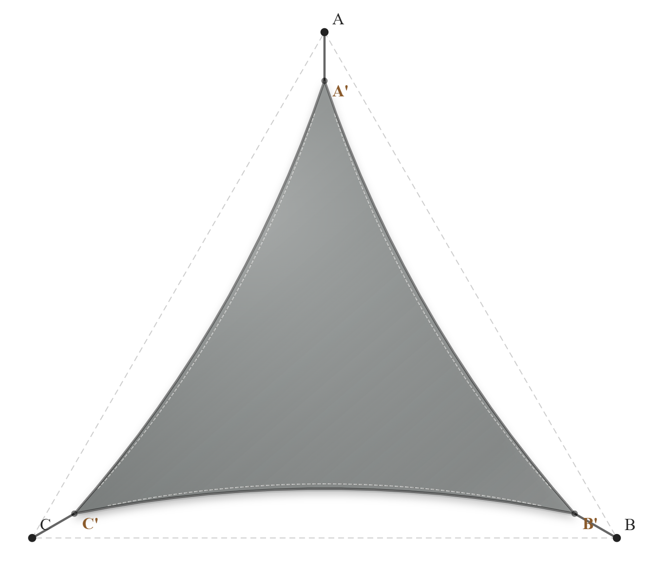Voile d'ombrage - Forme Triangle - Gris Acier (648 AustralMesh)