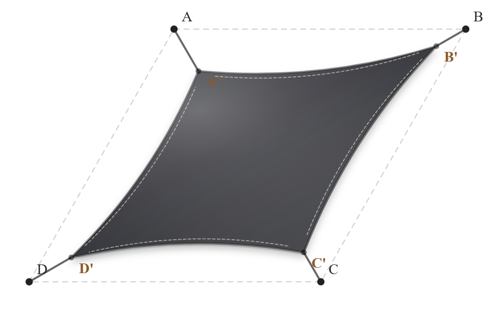 Voile d'ombrage - Forme Trapèze - Anthracite 96-2047