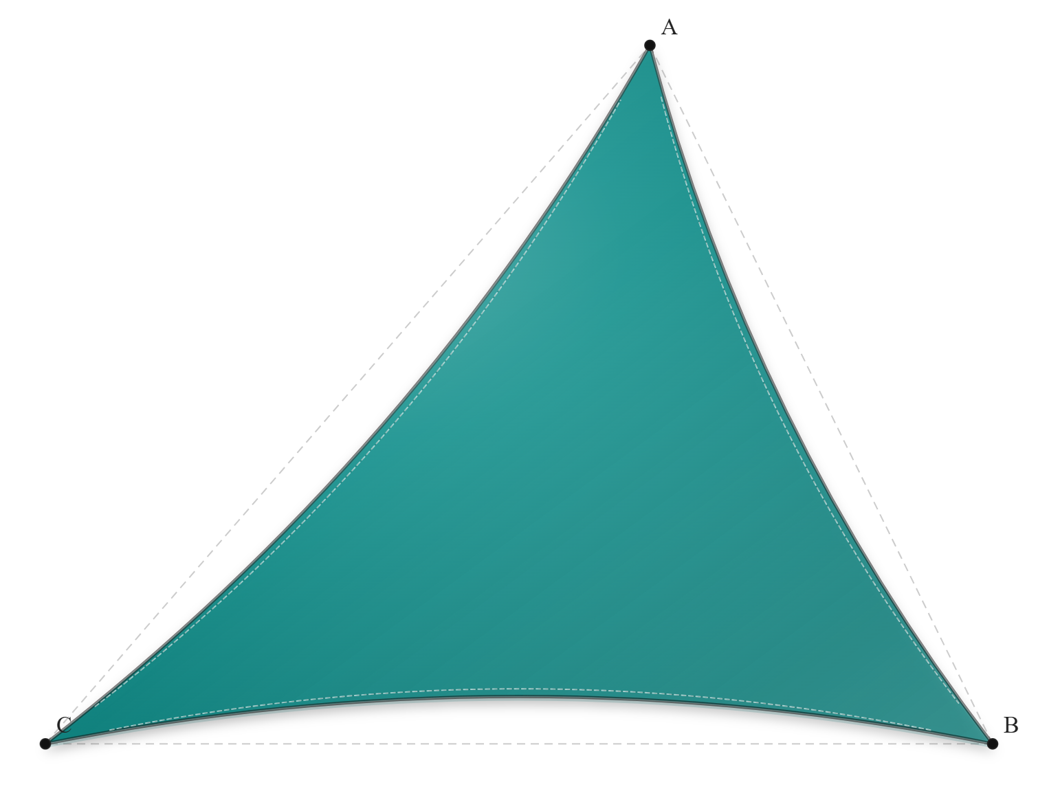 Voile d'ombrage - Forme Triangle - Aqua marine 287