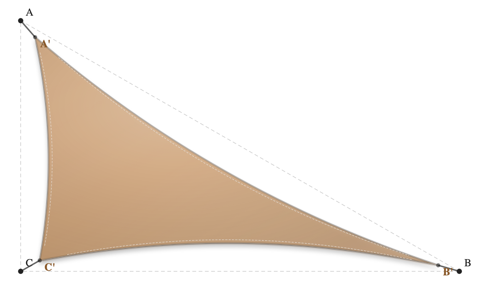 Voile d'ombrage - Forme Triangle Rectangle - Hydris 0835 Lin