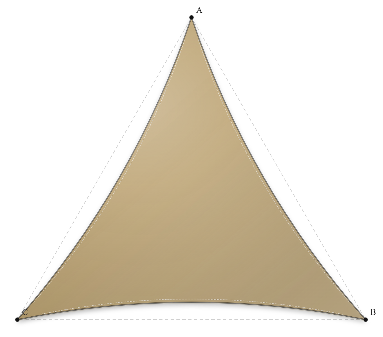 Voile d'ombrage - Forme Triangle - Sable du désert (704 AustralMesh)