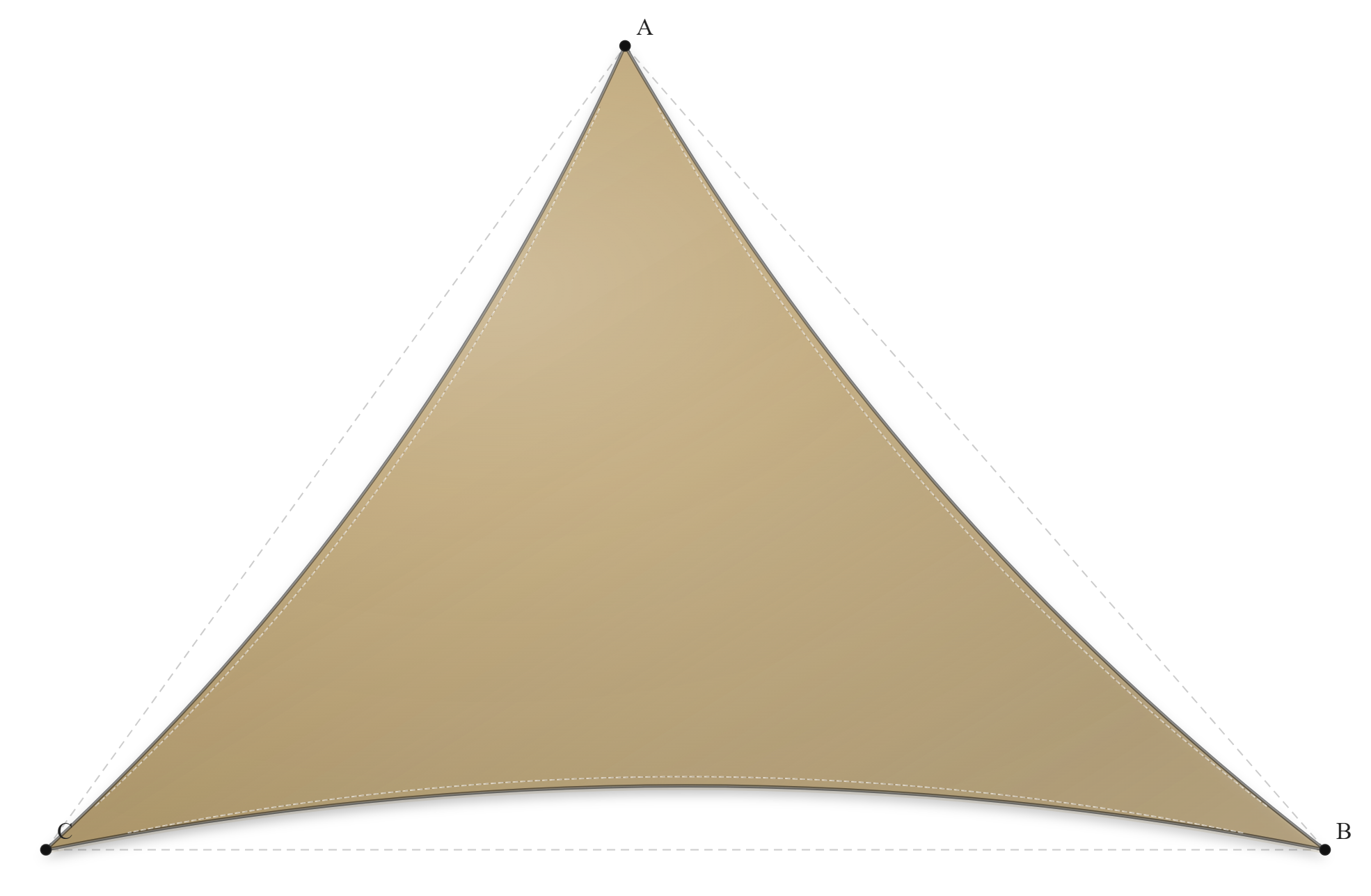 Voile d'ombrage - Forme Triangle - Sable du désert (704 AustralMesh)