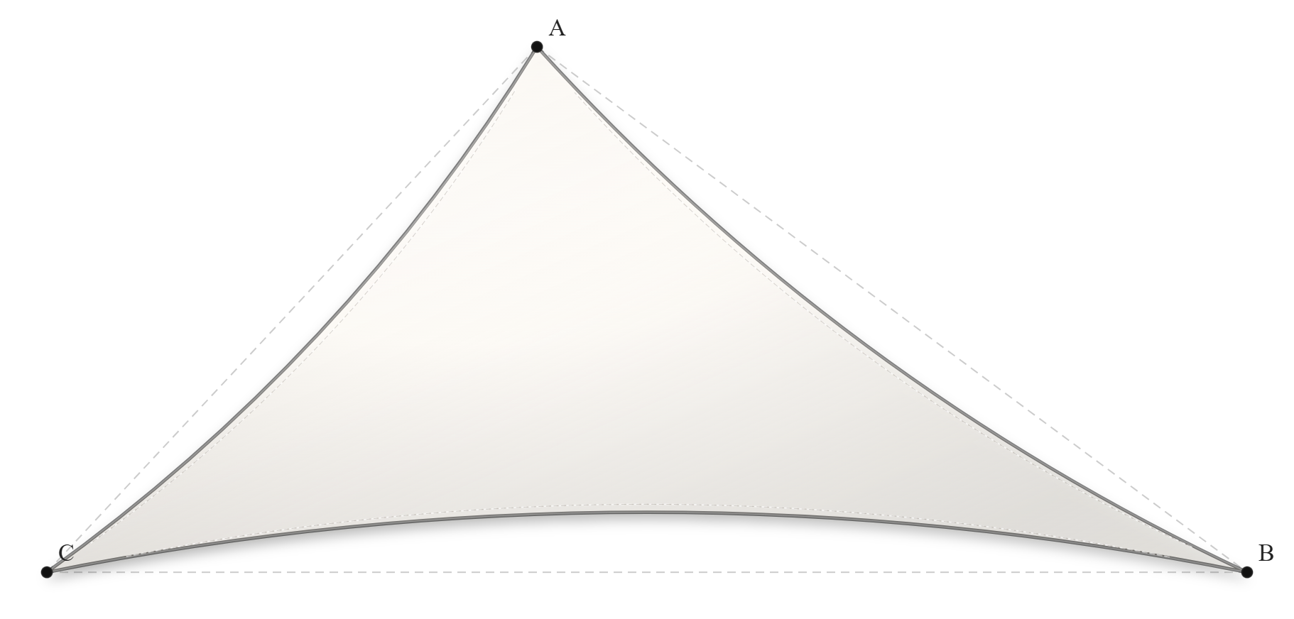 Voile d'ombrage - Forme Triangle - Blanc 96-8102