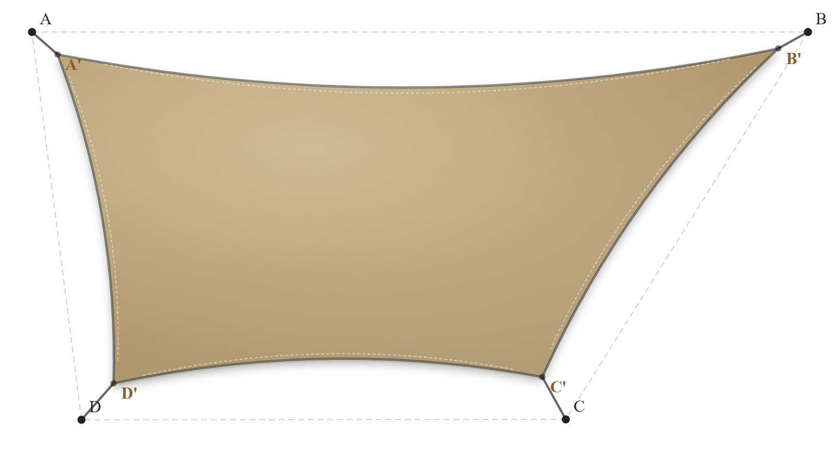 Voile d'ombrage - Forme Trapèze - Sable du désert (704 AustralMesh)