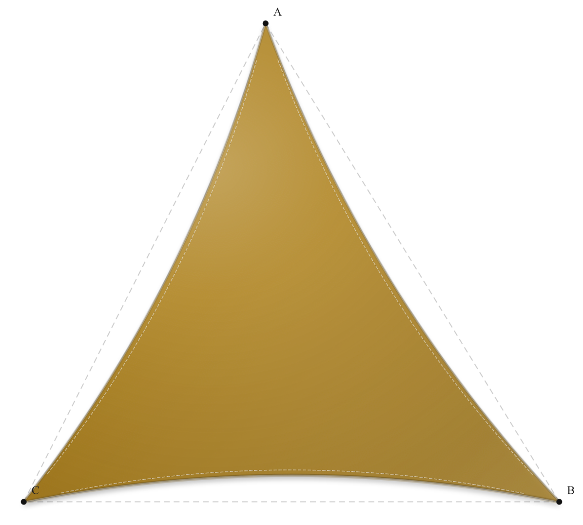 Voile d'ombrage - Forme Triangle - Jaune 655 (Australmesh)