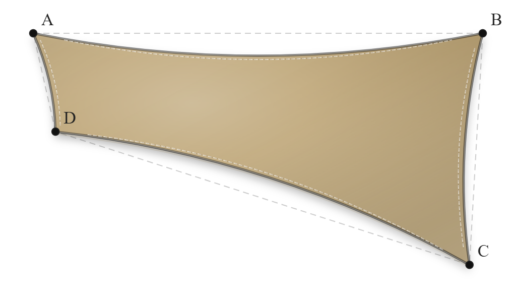 Voile d'ombrage - Forme Trapèze - Sable du désert (704 AustralMesh)