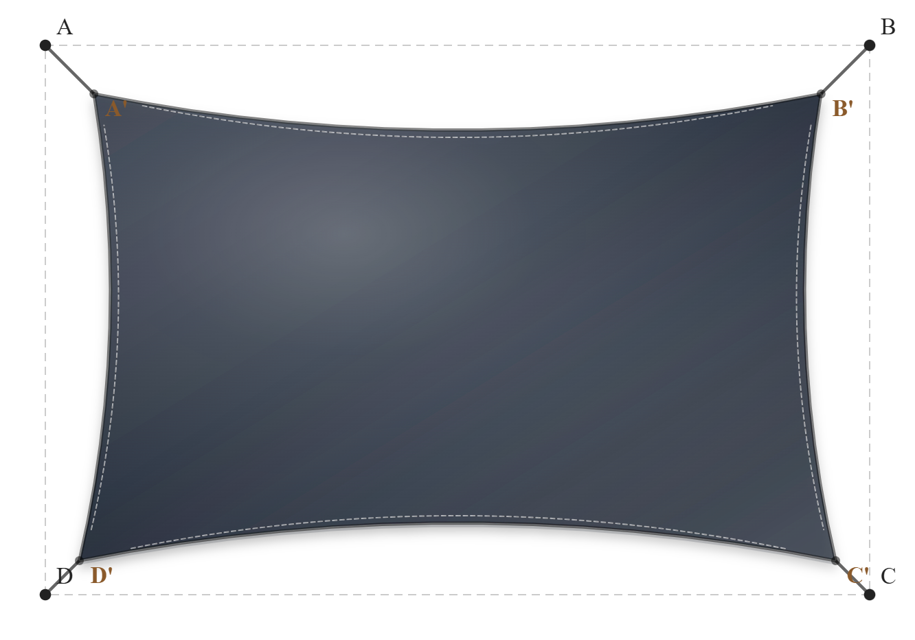 Voile d'ombrage - Forme Rectangle - Bleu marine (735 AustralMesh)