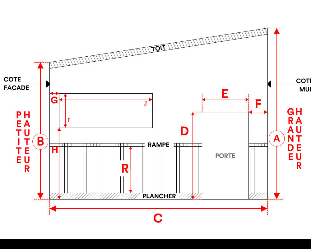 Bâche de façade pour mobil-home