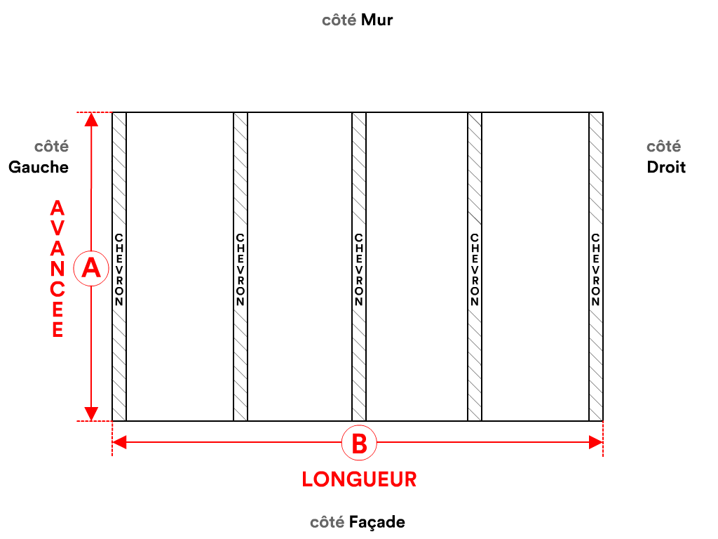 Bâche de toit pour terrasse de mobil-home