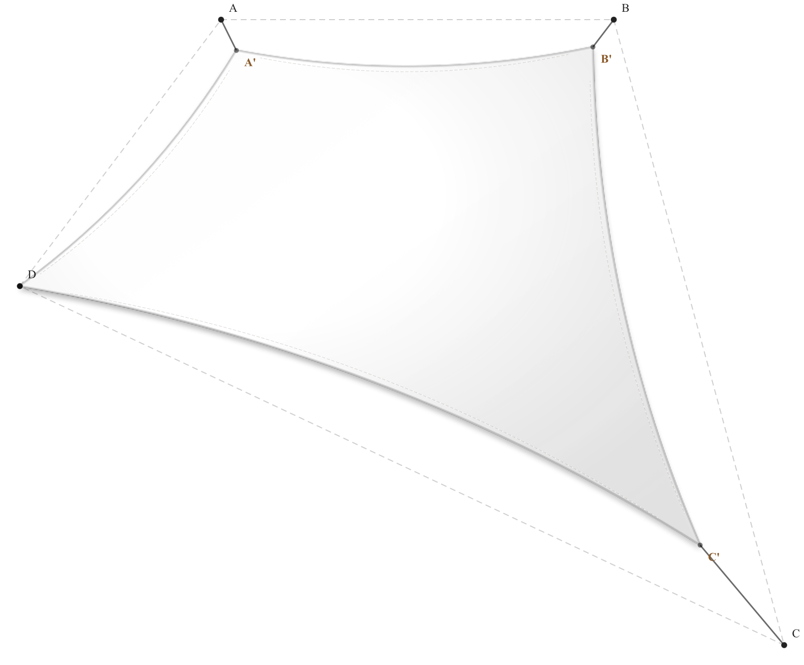 Voile d'ombrage - Forme Trapèze - Blanc (112 AustralMesh)