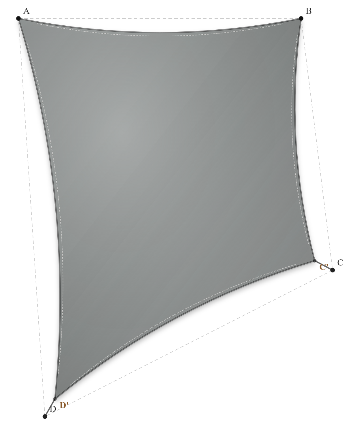 Voile d'ombrage - Forme Trapèze - Gris Acier (648 AustralMesh)